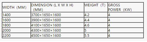 HYDRAULIC ROLL STAND2.jpg
