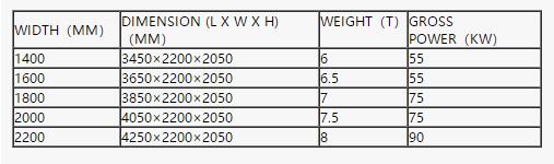 DRIVE ROLL ( HEAVY DRIVEN)2.jpg