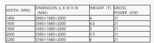 NC SLITTER SCORER22.jpg